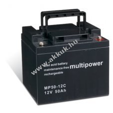 lom akku (multipower) elektromos kerekesszk Shoprider Sprinter 889-4 (ciklusll, ciklikus)