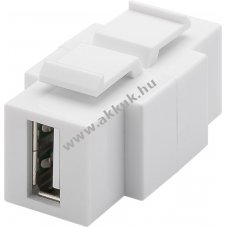 Keystone modul USB 2.0 aljzat (A tpus) - USB 2.0 (B tpus), Ktirny teleptsre alkalmas