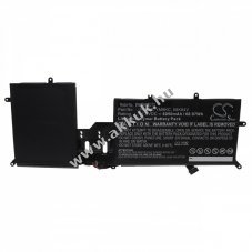 Helyettest akku Dell Alienware m15 R2 tpus Y9M6F 6050mAh