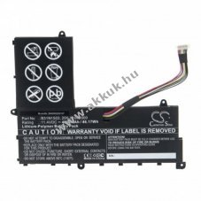 Helyettest akku Asus E202SA-1A tpus B31N1503 4050mAh