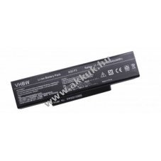 Helyettes�t� Notebook akku ASUS F2, F3 4400mAh