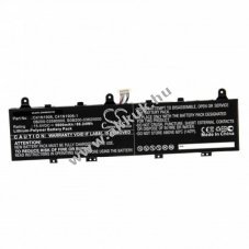 Helyettest akku Asus FX506IV 5600mAh