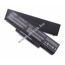 Helyettest Notebook akku ASUS A9 4400mAh