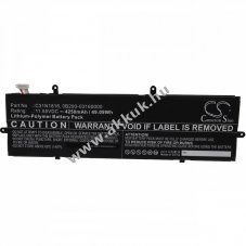 Helyettest akku Asus ZenBook Flip 13 UX362 4250mAh