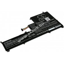 Helyettes�t� akku Asus t�pus C23N1606
