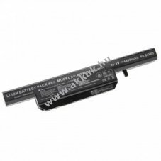 Helyettest akku Clevo W540EU tpus W540BAT-6 4400mAh