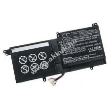 Helyettest akku Clevo W255CEW tpus N130BAT-3 5200mAh