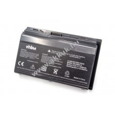 Helyettest akku Clevo W350ETQ 14.8V, 4400mAh