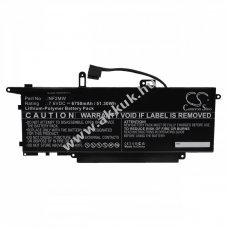 Helyettes�t� akku Dell Latitude 7310 2-in-1 6750mAh