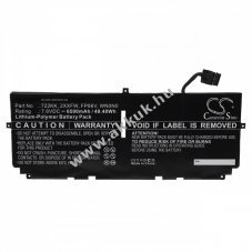 Helyettest akku Dell XPS 13 9300 6500mAh