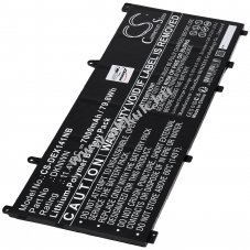 Helyettes�t� laptop akku Dell Alienware X14 R1 X14 R2