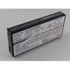 Helyettest akku Dell Perc 5i, 6i, PowerEdge 1900