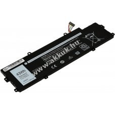 Helyettes�t� akku Dell t�pus 05R9DD