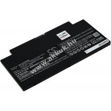 Fujitsu LifeBook A3510 helyettes�t� laptop akku 10,8V 4050mAh 43,7Wh Li-Ion