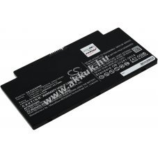 Helyettest laptop akku Fujitsu LifeBook A556, Lifebook A556/G