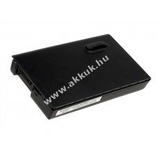 Helyettes�t� akku t�pus A32-A8