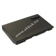 Helyettes�t� akku t�pus TM00742 5200mAh
