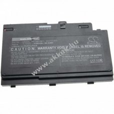 Helyettest akku HP ZBook 17 G3 Mobile Workstation tpus AA06XL 8300mAh