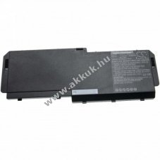 Helyettest akku HP ZBook 17 G5 tpus AM06XL 8200mAh