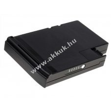 Helyettest akku HP OmniBook 4400