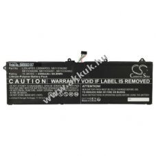 Helyettes�t� akku Lenovo ThinkBook 16p G3 ARH 21EK000CRU 4550mAh