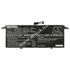 Helyettes�t� akku Lenovo ThinkBook 13x ITG 20WJ002LGE 3400mAh