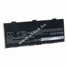 Helyettest akku Lenovo ThinkPad P50 4200mAh