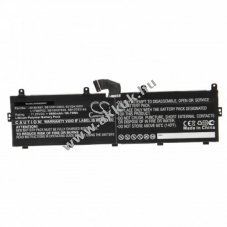 Helyettest akku Lenovo ThinkPad P72 8600mAh