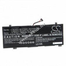 Helyettes�t� akku Lenovo IdeaPad C340-14IWL 2850mAh