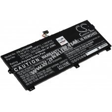 Helyettes�t� akku Lenovo t�pus 02DL021