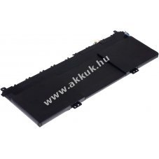 Helyettes�t� akku Lenovo t�pus L13S6P71