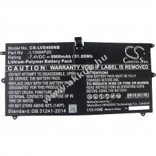 Helyettes�t� akku Lenovo t�pus L15M4P20