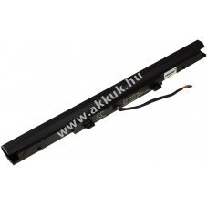 Helyettest akku Lenovo tpus L15C4A02