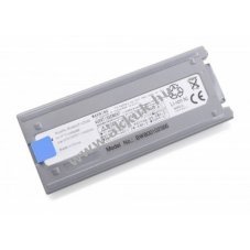Helyettest notebook akku Panasonic Toughbook CF-19 4400mAh