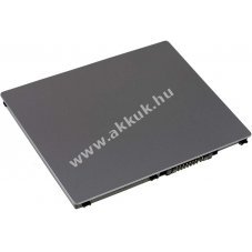 Helyettesítő akku Fujitsu Stylistic Q572/G