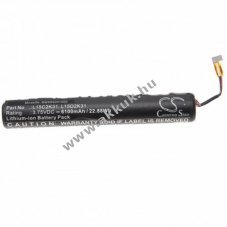 Helyettest akku Lenovo Yoga Tablet 3 tpus L15C2K31 6100mAh