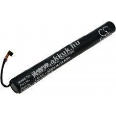 Helyettest akku Lenovo tpus L15D3K32