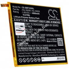 Helyettest tablet akku Samsung SM-T225C