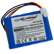 Husqvarna t�pus 5895862-01 helyettes�t� akku 18,5V 2600mAh 48,1Wh Li-Ion