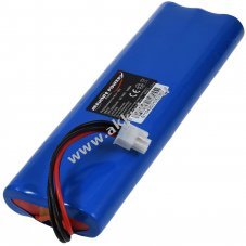 Helyettes�t� akku Husqvarna t�pus 1128621016