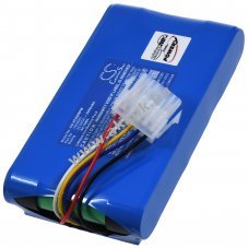 Helyettest akku robotfnyrhoz Yard Force Classic 500 / Classic 500 B / tpus 1920625