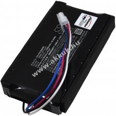 Helyettest akku Yard Force tpus 1920726