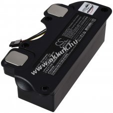 Kompatibilis akku Cecotec tpus MH1-4S2P-300S