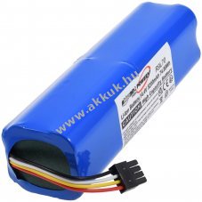 Helyettest akku Eufy tpus D080-4S2P