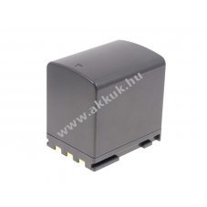 Helyettest akku Canon MVX30i 2000mAh