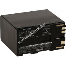 Ers helyettest akku Canon tpus BP-975