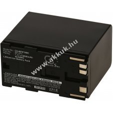 Helyettes�t� akku Canon t�pus BP-975 7,4V 48,8Wh