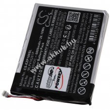 Helyettest ajtkinz, kukucskl kamera akku ezviz DP1S