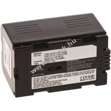 Helyettes�t� akku Panasonic NV-GS15EB 2200mAh