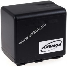 Er�s helyettes�t� akku Camcorder Panasonic HC-W850EB